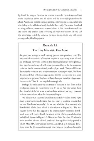 Introduction to Control Charts 33
by hand. So long as the data are entered correctly, the software will not
make calculation errors and all points will be accurately plotted on the
chart. Additional benefits include getting a professional looking chart and
the ability to do additional analysis of the data easily. The major drawback
to using software to construct control charts is that the software will cre-
ate charts and analyze data according to your instructions. If you lack
the knowledge to tell the software the right things to do, you will obtain
wrong and misleading results.
Example 3.1
The Tiny Mountain Coal Mine
Suppose you manage a small mining process that produces coal. The
only real characteristic of interest to you is how many tons of coal
are produced per week, so this is the statistical measure to be plotted.
You have been dismayed with what you consider to be the excessive
variation in the amount of coal produced per week. You would like to
decrease the variation and increase the total output per week. You have
determined that SPC is an appropriate tool to incorporate into your
improvement process. You have collected output data for 45 consecu-
tive weeks in Table 3.1 arranged chronologically.
Perhaps the only sense we can make of the data in this form is that
production seems to range from 6 to 14 or so. We now enter these
data into Minitab 16, a statistical analysis software package, in order
to learn more about what the data are telling us.
We believe that a control chart for individuals6
would be the right
chart to use but we understand that this chart is sensitive to data that
are not distributed normally.7
So we use Minitab 16 to examine the
distribution of the data, which is also shown in Figure 3.5. The his-
togram shows that data appear to be approximately normally distrib-
uted, so we will proceed with the construction of the control chart for
individuals shown in Figure 3.6. We can see from the chart CL that the
mean number of tons of coal produced during this 45-day period is
10.23. Most SPC software sets the UCL and LCL at 3 standard devia-
tions from the CL unless instructed otherwise, so the chart shows the
 