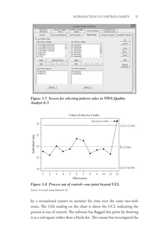 Introduction to Control Charts 37
by a recreational runner to monitor his time over the same two-mile
route. The 12th reading on the chart is above the UCL indicating the
process is out of control. The software has flagged this point by showing
it as a red square rather than a black dot. The runner has investigated the
Figure 3.7 Screen for selecting pattern rules in NWA Quality
Analyst 6.3
Figure 3.8 Process out of control—one point beyond UCL
Source: Created using Minitab 16.
14
15
16
17
18
1 2 3 4 5 6 7 8 9 10 11 12
Observation
Individual
value
I chart of time for 2 miles
LCL=14.056
UCL=17.867
X=15.962
Sprained ankle
 