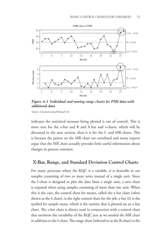 Basic Control Charts for Variables 53
indicates the statistical measure being plotted is out of control. This is
more true for the x-bar and R and X-bar and s-charts, which will be
discussed in the next section, than it is for the I- and MR-charts. This
is because the points on the MR chart are correlated and many experts
argue that the MR chart actually provides little useful information about
changes in process variation.
X-Bar, Range, and Standard Deviation Control Charts
For many processes where the KQC is a variable, it is desirable to use
samples consisting of two or more units instead of a single unit. Since
the I-chart is designed to plot the data from a single unit, a new chart
is required when using samples consisting of more than one unit. When
this is the case, the control chart for means, called the x-bar chart (often
shown as the x chart), is the right control chart for the job. x-bar (x) is the
symbol for sample mean, which is the statistic that is plotted on an x-bar
chart. The x-bar chart is always used in conjunction with a control chart
that monitors the variability of the KQC just as we needed the MR chart
in addition to the I-chart. The range chart (referred to as the R-chart) is the
I-MR chart of PMI
50
1 4 7 10 13 16 19 22 25
UCL = 55.06
X = 52.045
LCL = 49.03
52
54
56
Month
PMI
0
1
2
3
4
1 4 7 10 13 16 19 22 25
UCL = 55.06
X = 52.045
LCL = 49.03
Month
Moving
range
1
1
1
1
Figure 4.3 Individual and moving range charts for PMI data with
additional data
Source: Created using Minitab 16.
 