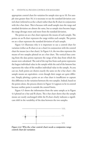 54 STATISTICAL PROCESS CONTROL FOR MANAGERS
­
appropriate control chart for variation for sample sizes up to 10. For sam-
ple sizes greater than 10, it is necessary to use the standard deviation con-
trol chart (referred to as the s-chart) rather than the R-chart in conjunction
with the x-bar chart. This is because with small sample sizes the range and
standard deviation are almost the same, but as sample sizes become larger,
the range diverges more and more from the standard deviation.
The points on an x-bar chart represent the means of each sample. The
points on an R-chart represent the range within each sample. The points
on an s-chart represent the standard deviation of each sample.
Figure 4.4 illustrates why it is important to use a control chart for
variation (either an R-chart or an s-chart) in conjunction with the control
chart for means (an x-bar chart). In Figure 4.4, the two dots represent the
means of two samples plotted on an x-bar chart. The vertical lines com-
ing from the data points represent the range of the data from which the
means were calculated. The end of the top line from each point represents
the largest individual value in the sample while the end of the bottom line
represents the value of the smallest individual value in the sample. As you
can see, both points are shown exactly the same on the x-bar chart—the
sample means are equivalent—even though their ranges are quite differ-
ent. Simply plotting a point on an x-bar chart is insufficient to capture
this difference in the variation between the two samples. Indeed, based on
the points alone, the process shown in Figure 4.4 appears to be in control
because neither point is outside the control limits.
Figure 4.5 shows the information from the same sample as in Figure
4.4 plotted on x-bar and R-charts. The x-bar chart shows that the sample
means are nearly unchanged while the R-chart clearly indicates a signifi-
cant shift in the variability of the data between the two samples.
LCL
UCL
CL
Figure 4.4 Why the x-bar control chart needs a companion range
control chart for variation
 