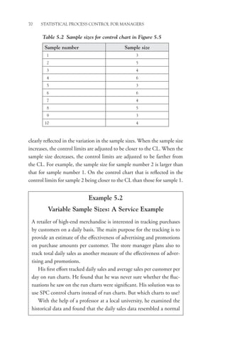 70 STATISTICAL PROCESS CONTROL FOR MANAGERS
clearly reflected in the variation in the sample sizes. When the sample size
increases, the control limits are adjusted to be closer to the CL. When the
sample size decreases, the control limits are adjusted to be farther from
the CL. For example, the sample size for sample number 2 is larger than
that for sample number 1. On the control chart that is reflected in the
control limits for sample 2 being closer to the CL than those for sample 1.
Example 5.2
Variable Sample Sizes: A Service Example
A retailer of high-end merchandise is interested in tracking purchases
by customers on a daily basis. The main purpose for the tracking is to
provide an estimate of the effectiveness of advertising and promotions
on purchase amounts per customer. The store manager plans also to
track total daily sales as another measure of the effectiveness of adver-
tising and promotions.
His first effort tracked daily sales and average sales per customer per
day on run charts. He found that he was never sure whether the fluc-
tuations he saw on the run charts were significant. His solution was to
use SPC control charts instead of run charts. But which charts to use?
With the help of a professor at a local university, he examined the
historical data and found that the daily sales data resembled a normal
Table 5.2 Sample sizes for control chart in Figure 5.5
Sample number Sample size
1 3
2 5
3 4
4 6
5 3
6 6
7 4
8 5
9 3
10 4
 