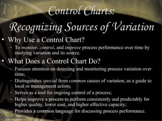 Process Variability Reduction Control Chart Comprehensive Guide to Statistical Process Control for Quality ...