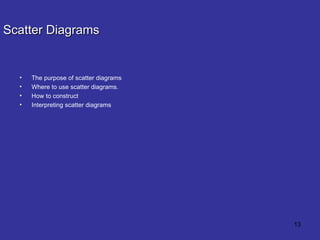 Scatter Diagrams The purpose of scatter diagrams Where to use scatter diagrams. How to construct Interpreting scatter diagrams 