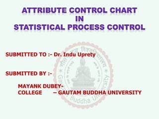 SUBMITTED TO :- Dr. Indu Uprety
SUBMITTED BY :-
MAYANK DUBEY-
COLLEGE – GAUTAM BUDDHA UNIVERSITY
 