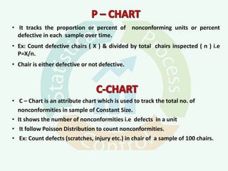STATISTICAL PROCESS CONTROL(PPT).pptx