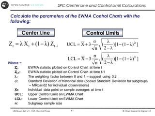 Statistical Process Control Presentation.pdf
