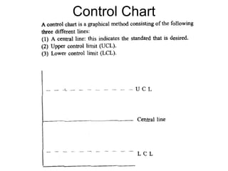 Statistical Quality Control | PPT