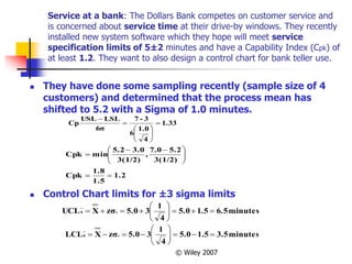 Statisticalqualitycontrol | PPTX