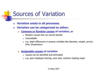 Statisticalqualitycontrol | PPTX