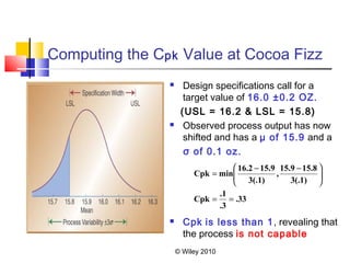 © Wiley 2010
Computing the Cpk Value at Cocoa Fizz
 Design specifications call for a
target value of 16.0 ±0.2 OZ.
(USL = 16.2 & LSL = 15.8)
 Observed process output has now
shifted and has a µ of 15.9 and a
σ of 0.1 oz.
 Cpk is less than 1, revealing that
the process is not capable
.33
.3
.1
Cpk
3(.1)
15.815.9
,
3(.1)
15.916.2
minCpk
==





 −−
=
 