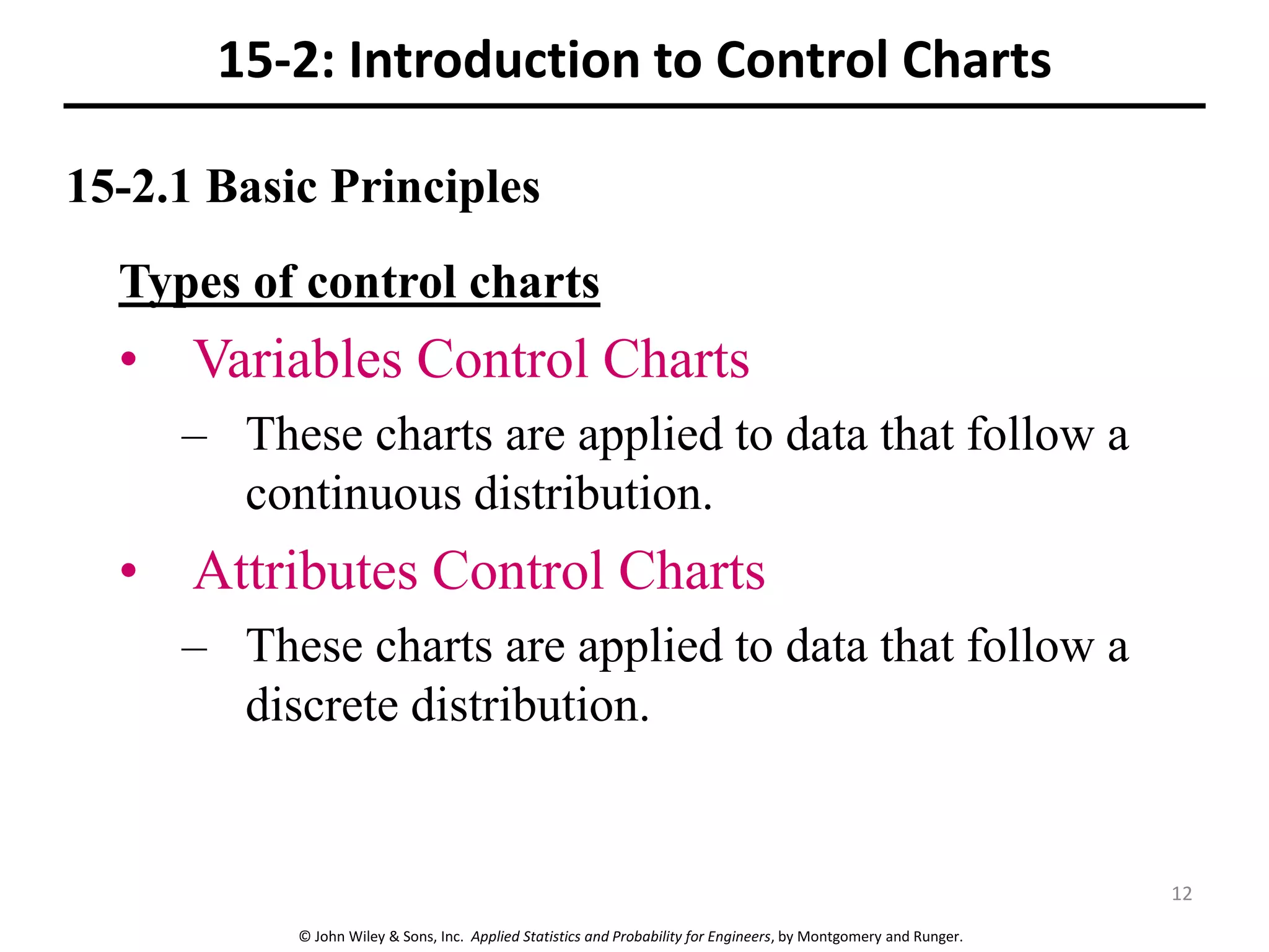 © John Wiley & Sons, Inc. Applied Statistics and Probability for Engineers, by Montgomery and Runger.
15-2.1 Basic Principles
Types of control charts
• Variables Control Charts
– These charts are applied to data that follow a
continuous distribution.
• Attributes Control Charts
– These charts are applied to data that follow a
discrete distribution.
15-2: Introduction to Control Charts
12
 