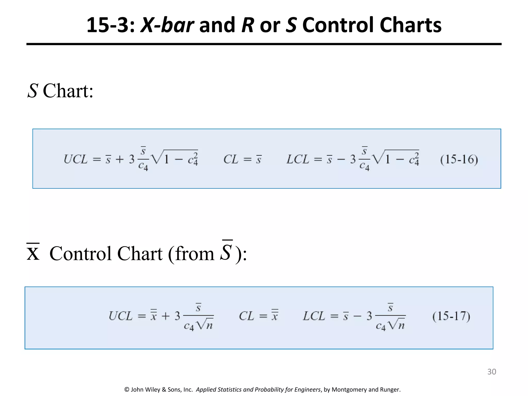 © John Wiley & Sons, Inc. Applied Statistics and Probability for Engineers, by Montgomery and Runger.
15-3: X-bar and R or S Control Charts
S Chart:
Control Chart (from ):x S
30
 