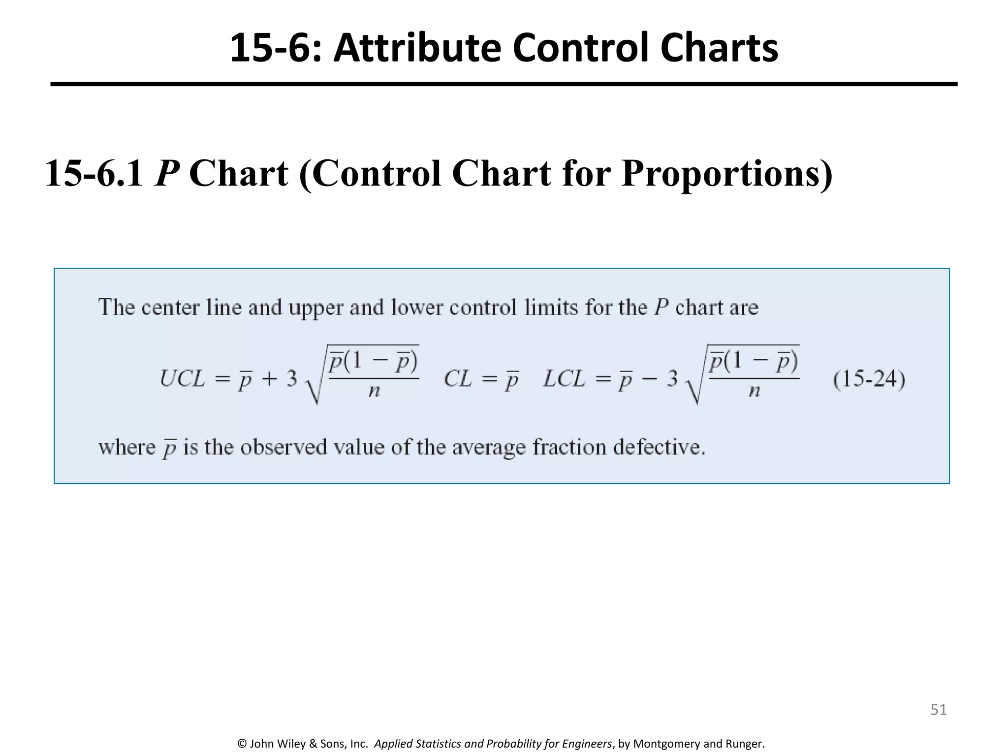 © John Wiley & Sons, Inc. Applied Statistics and Probability for Engineers, by Montgomery and Runger.
15-6: Attribute Control Charts
15-6.1 P Chart (Control Chart for Proportions)
51
 