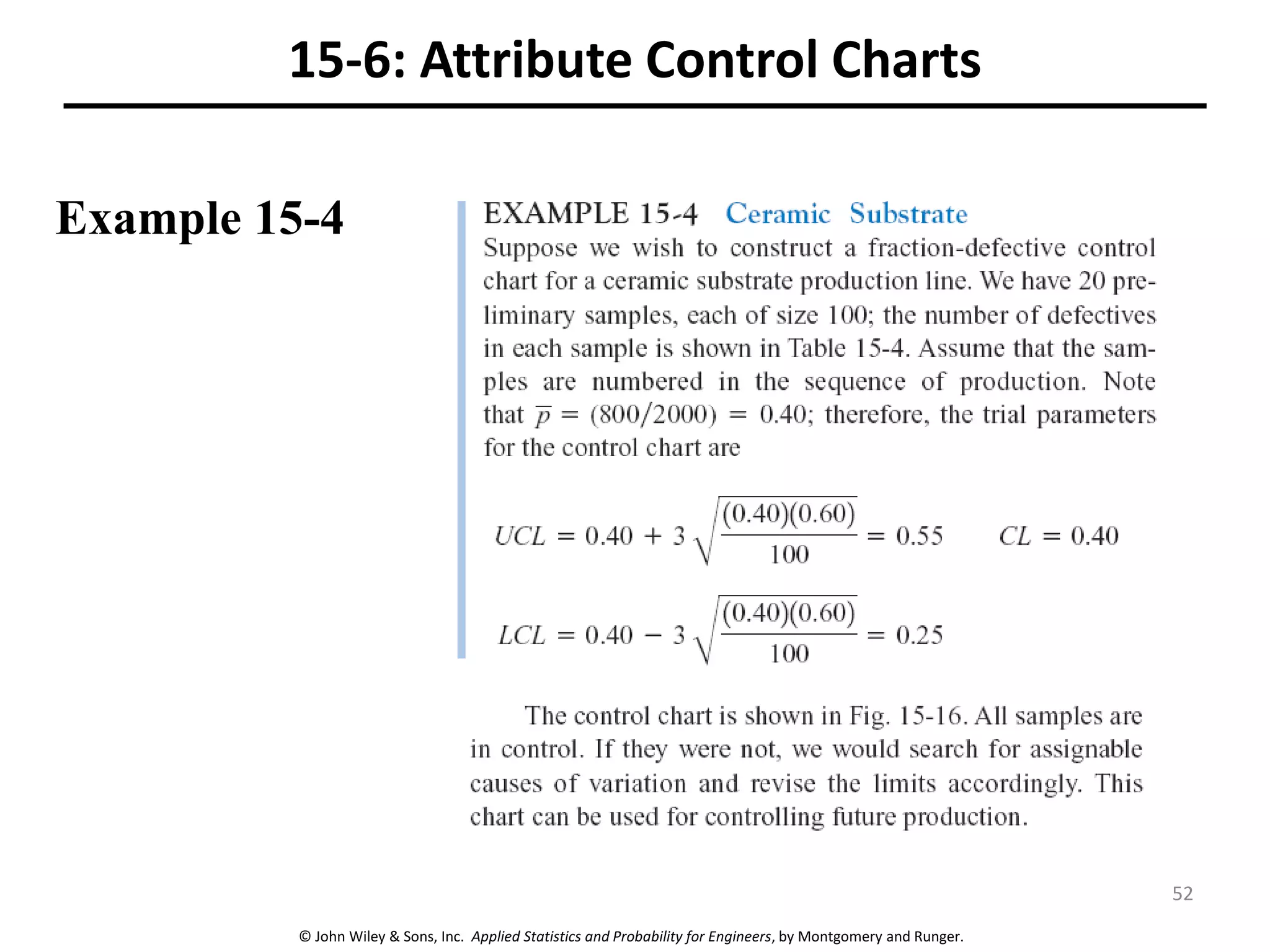© John Wiley & Sons, Inc. Applied Statistics and Probability for Engineers, by Montgomery and Runger.
15-6: Attribute Control Charts
Example 15-4
52
 