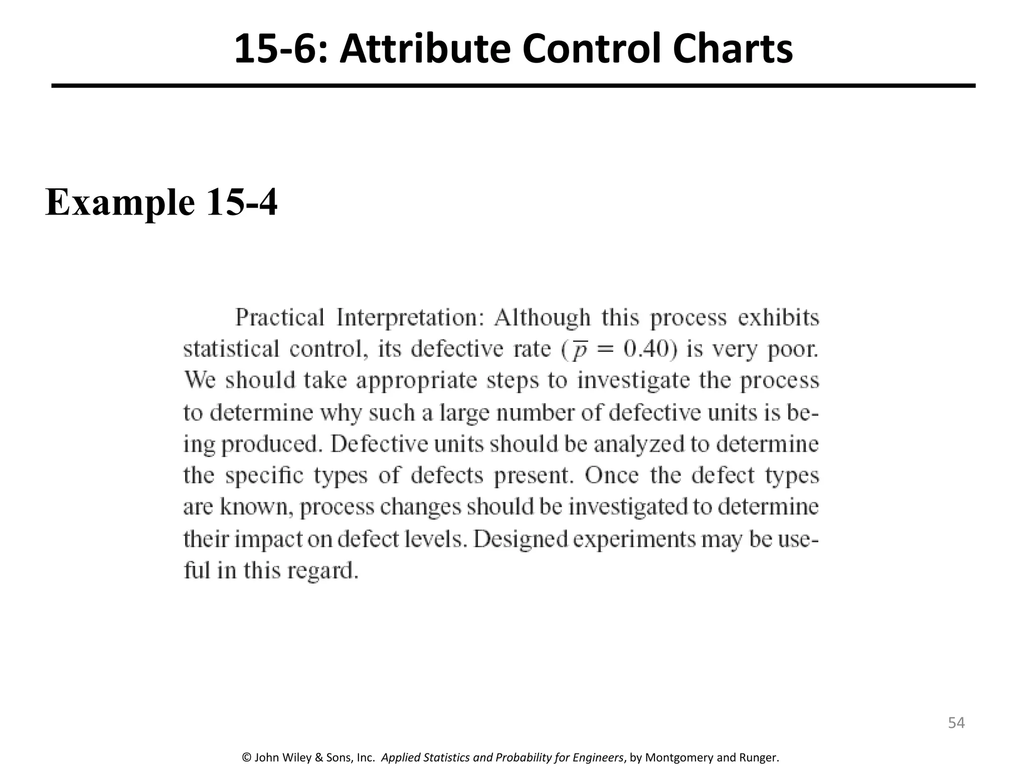 © John Wiley & Sons, Inc. Applied Statistics and Probability for Engineers, by Montgomery and Runger.
15-6: Attribute Control Charts
Example 15-4
54
 