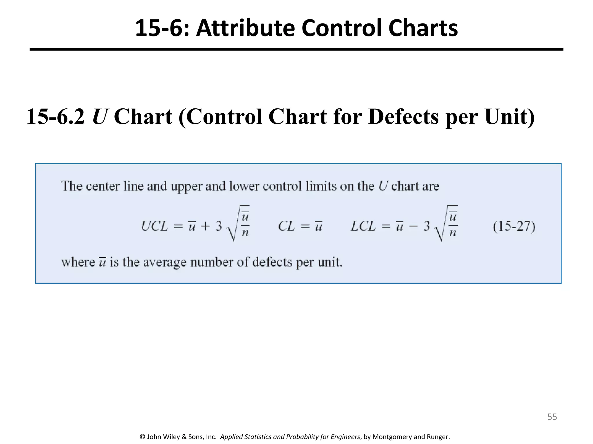 © John Wiley & Sons, Inc. Applied Statistics and Probability for Engineers, by Montgomery and Runger.
15-6: Attribute Control Charts
15-6.2 U Chart (Control Chart for Defects per Unit)
55
 