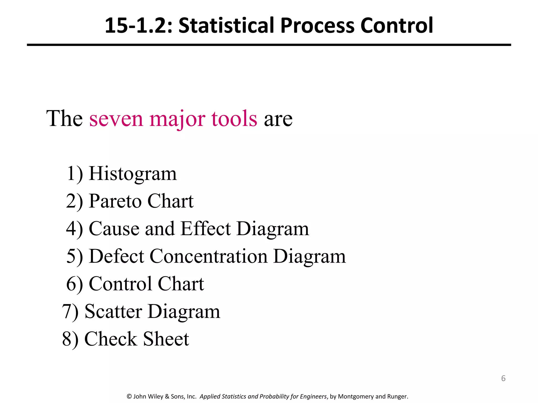 © John Wiley & Sons, Inc. Applied Statistics and Probability for Engineers, by Montgomery and Runger.
15-1.2: Statistical Process Control
The seven major tools are
1) Histogram
2) Pareto Chart
4) Cause and Effect Diagram
5) Defect Concentration Diagram
6) Control Chart
7) Scatter Diagram
8) Check Sheet
6
 