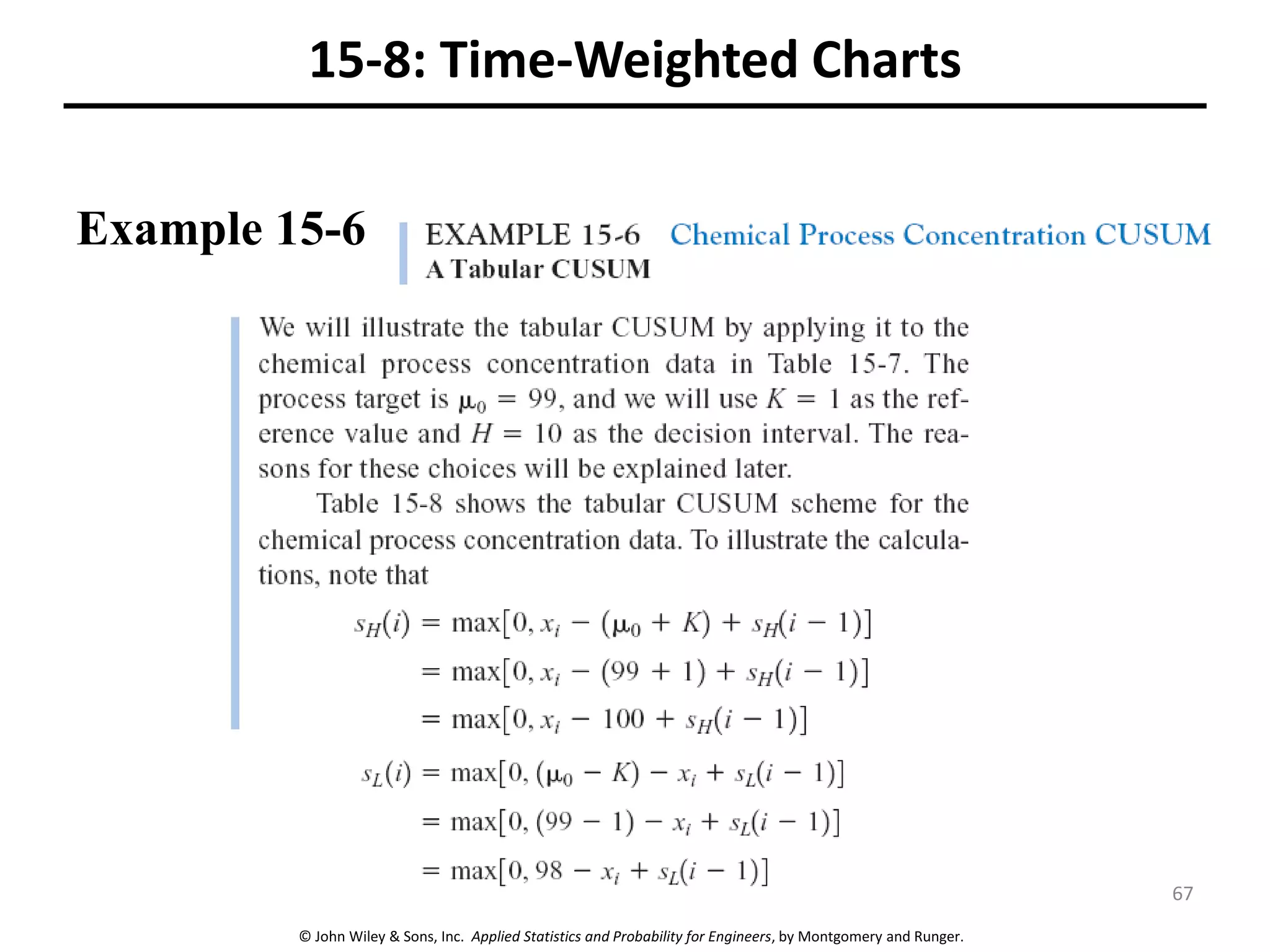 © John Wiley & Sons, Inc. Applied Statistics and Probability for Engineers, by Montgomery and Runger.
15-8: Time-Weighted Charts
Example 15-6
67
 