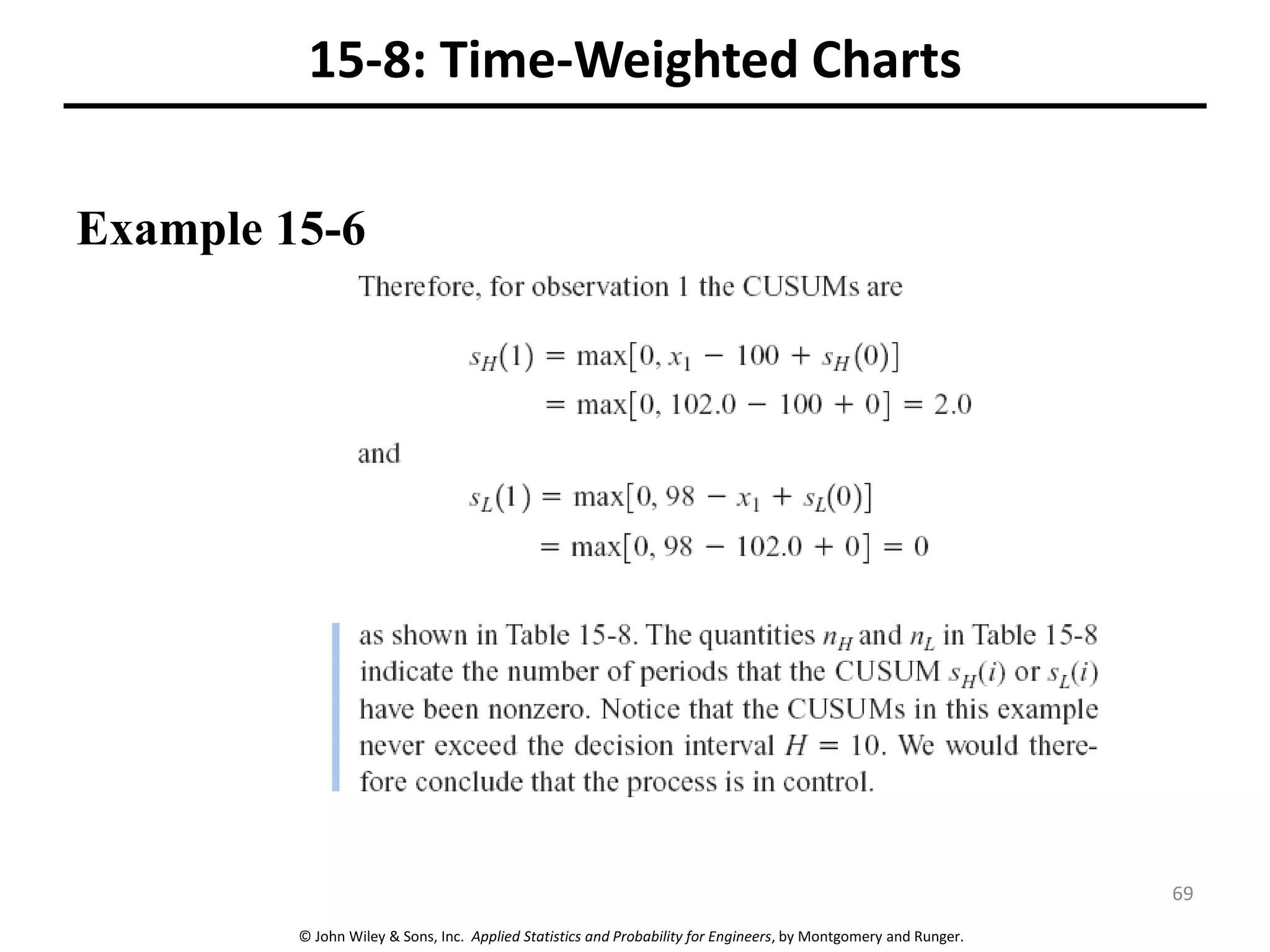 © John Wiley & Sons, Inc. Applied Statistics and Probability for Engineers, by Montgomery and Runger.
15-8: Time-Weighted Charts
Example 15-6
69
 
