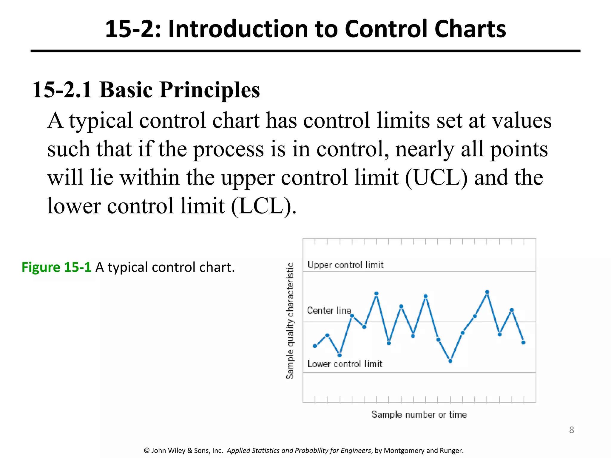 © John Wiley & Sons, Inc. Applied Statistics and Probability for Engineers, by Montgomery and Runger.
15-2.1 Basic Principles
A typical control chart has control limits set at values
such that if the process is in control, nearly all points
will lie within the upper control limit (UCL) and the
lower control limit (LCL).
Figure 15-1 A typical control chart.
15-2: Introduction to Control Charts
8
 