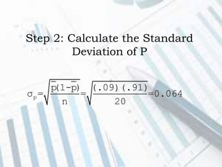 Step 2: Calculate the Standard
Deviation of P
p
p(1-p) (.09)(.91)
σ = = =0.064
n 20
 