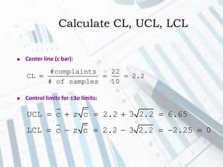Calculate CL, UCL, LCL
 Center line (c bar):
 Control limits for ±3σ limits:
UCL c c 2.2 3 2.2 6.65
LCL c c 2.2 3 2.2 2.25 0
z
z
    
      
#complaints 22
CL 2.2
# of samples 10
  
 