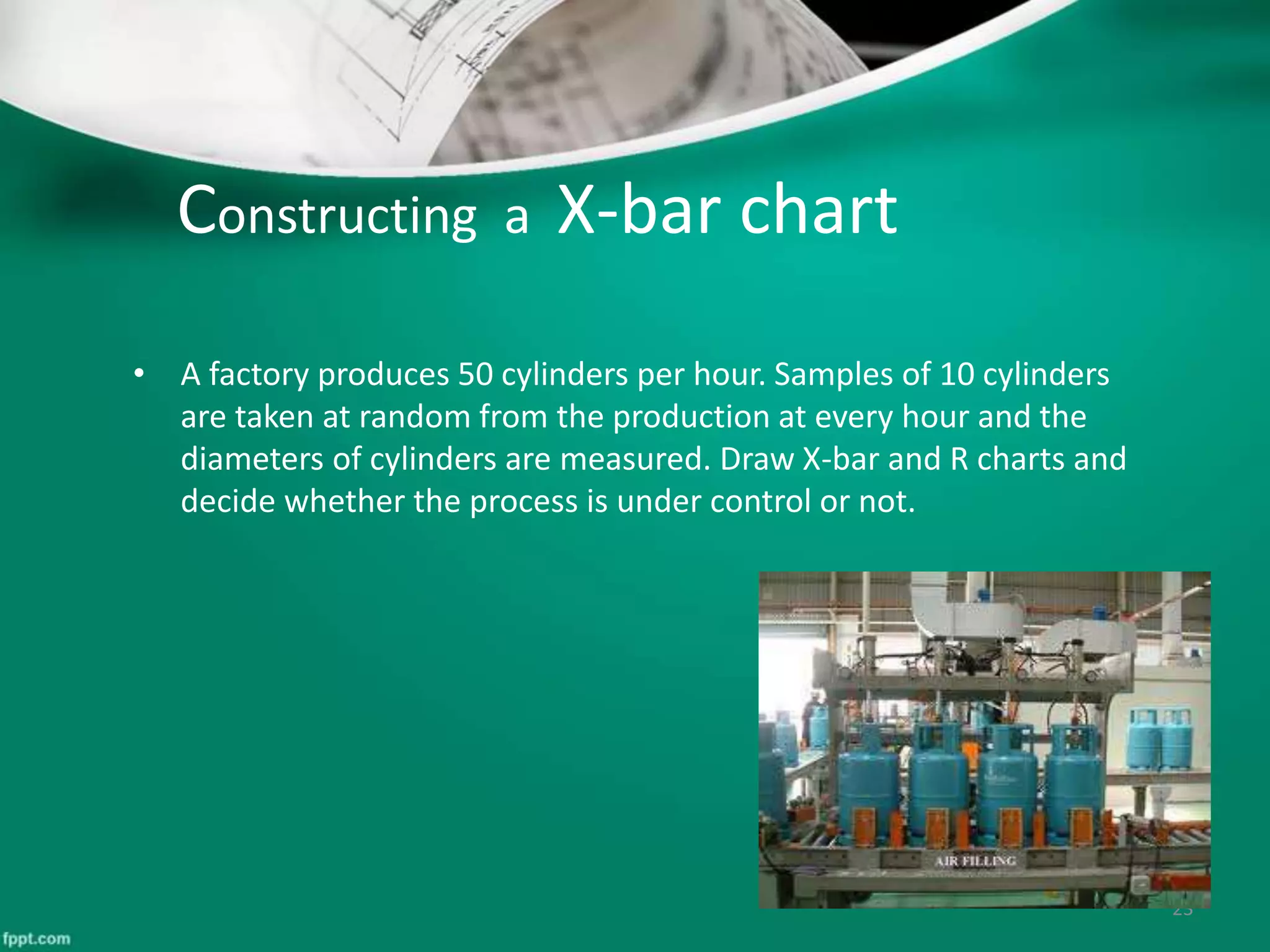 Constructing a X-bar chart
• A factory produces 50 cylinders per hour. Samples of 10 cylinders
are taken at random from the production at every hour and the
diameters of cylinders are measured. Draw X-bar and R charts and
decide whether the process is under control or not.
23
 
