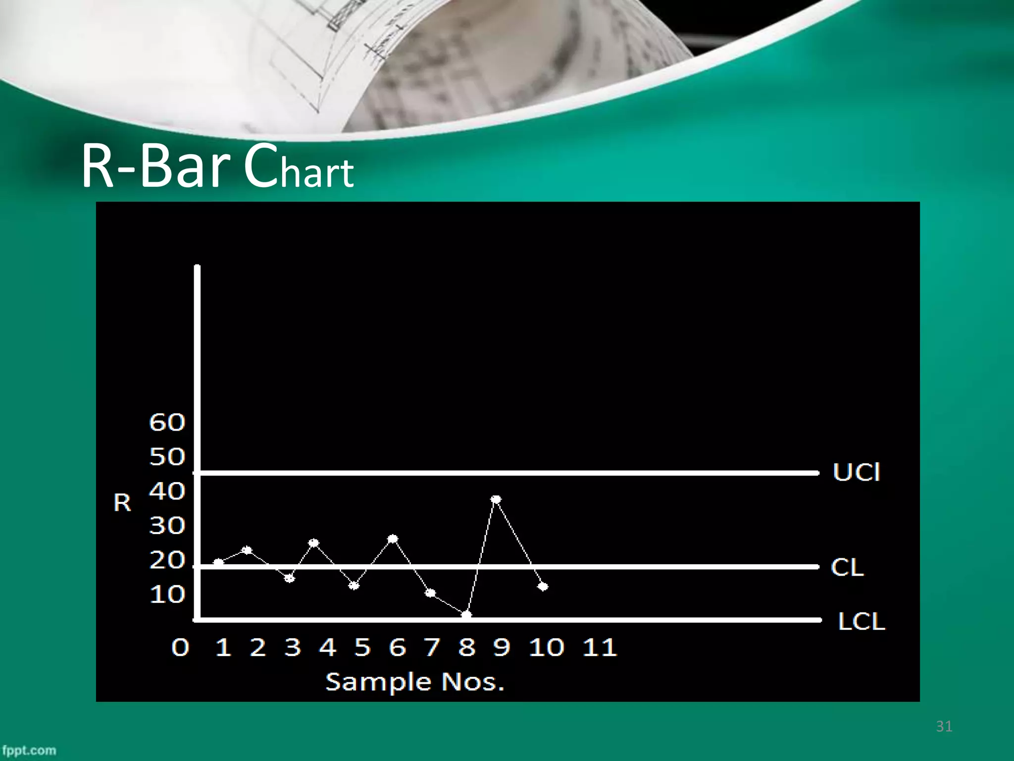 R-BarChart
31
 
