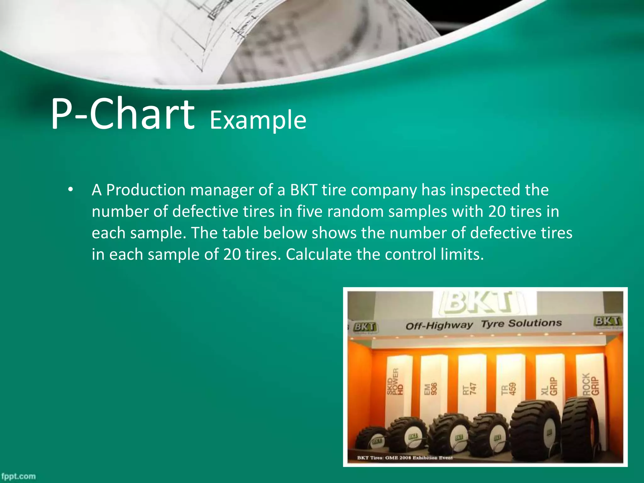 P-Chart Example
• A Production manager of a BKT tire company has inspected the
number of defective tires in five random samples with 20 tires in
each sample. The table below shows the number of defective tires
in each sample of 20 tires. Calculate the control limits.
33
 