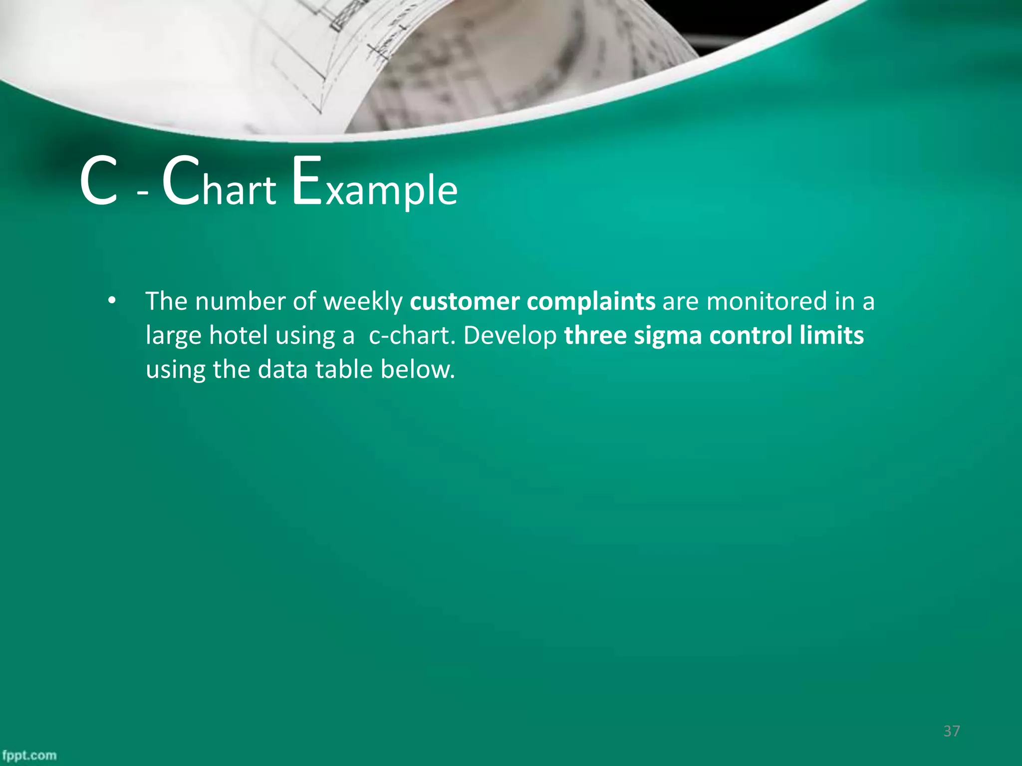 C - Chart Example
• The number of weekly customer complaints are monitored in a
large hotel using a c-chart. Develop three sigma control limits
using the data table below.
37
 