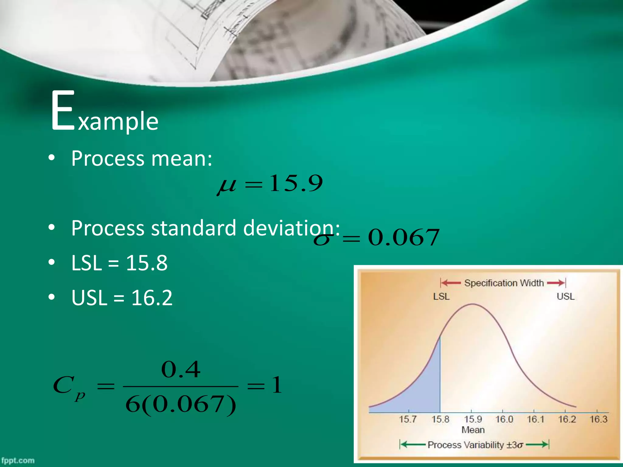 Example
• Process mean:
• Process standard deviation:
• LSL = 15.8
• USL = 16.2
49
9.15
067.0
1
)067.0(6
4.0
pC
 