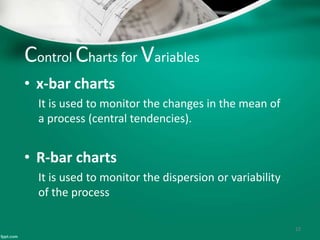 Control Charts for Variables
• x-bar charts
It is used to monitor the changes in the mean of
a process (central tendencies).
• R-bar charts
It is used to monitor the dispersion or variability
of the process
22
 