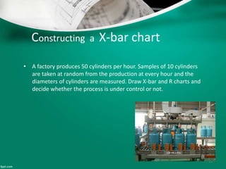 Constructing a X-bar chart
• A factory produces 50 cylinders per hour. Samples of 10 cylinders
are taken at random from the production at every hour and the
diameters of cylinders are measured. Draw X-bar and R charts and
decide whether the process is under control or not.
23
 