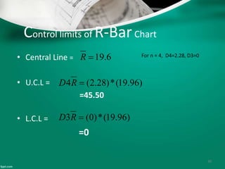 Control limits of R-BarChart
• Central Line =
• U.C.L =
=45.50
• L.C.L =
=0
30
6.19R
)96.19(*)28.2(4 RD
)96.19(*)0(3 RD
For n = 4, D4=2.28, D3=0
 