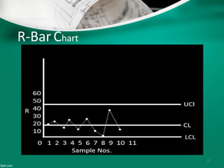 R-BarChart
31
 