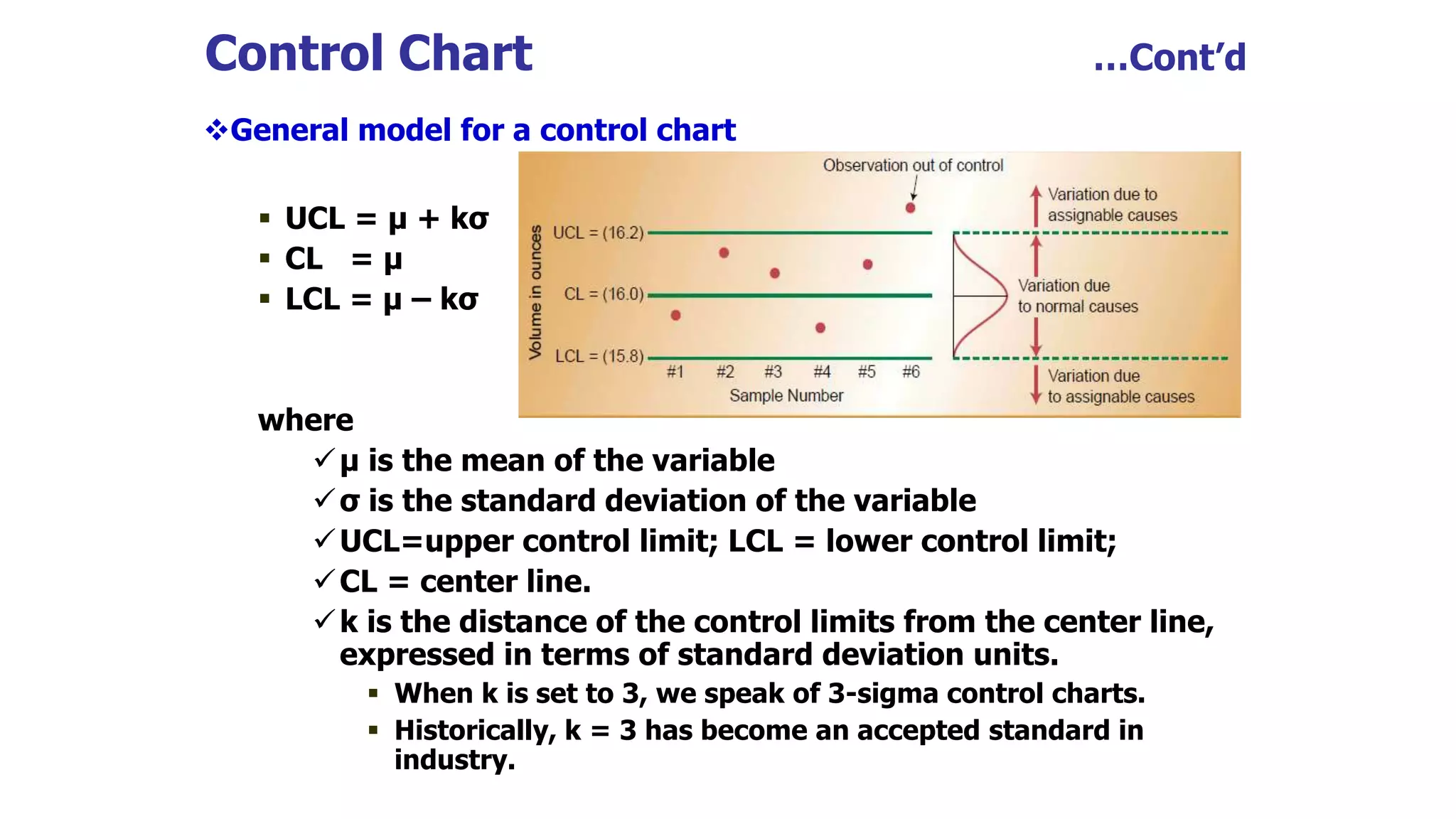 General model for a control chart
 UCL = μ + kσ
 CL = μ
 LCL = μ – kσ
where
μ is the mean of the variable
σ is the standard deviation of the variable
UCL=upper control limit; LCL = lower control limit;
CL = center line.
k is the distance of the control limits from the center line,
expressed in terms of standard deviation units.
 When k is set to 3, we speak of 3-sigma control charts.
 Historically, k = 3 has become an accepted standard in
industry.
Control Chart …Cont’d
 