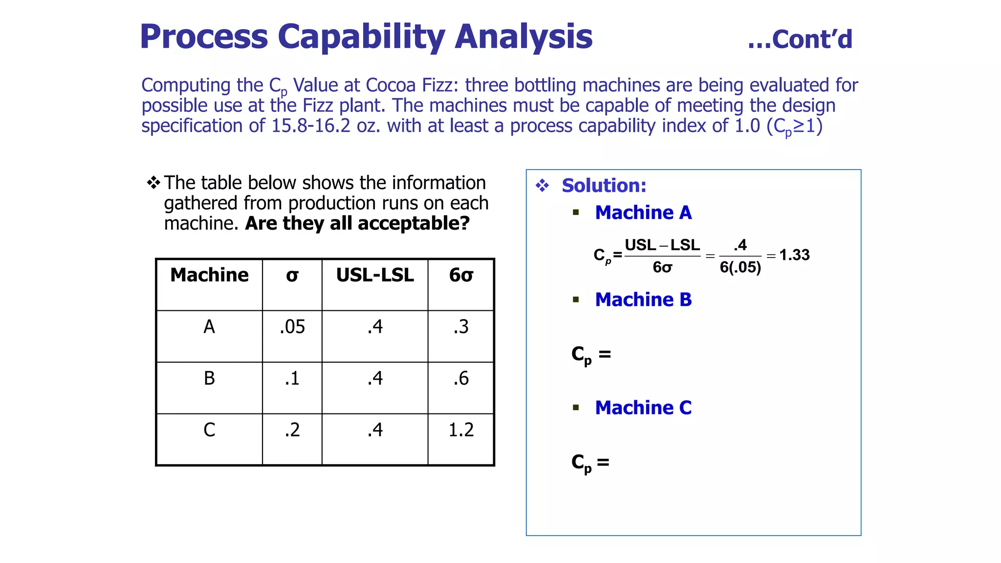 Process Capability Analysis …Cont’d
Computing the Cp Value at Cocoa Fizz: three bottling machines are being evaluated for
possible use at the Fizz plant. The machines must be capable of meeting the design
specification of 15.8-16.2 oz. with at least a process capability index of 1.0 (Cp≥1)
The table below shows the information
gathered from production runs on each
machine. Are they all acceptable?
 Solution:
 Machine A
 Machine B
Cp =
 Machine C
Cp =
Machine σ USL-LSL 6σ
A .05 .4 .3
B .1 .4 .6
C .2 .4 1.2
USL LSL .4
C = 1.33
6σ 6(.05)
p

 
 