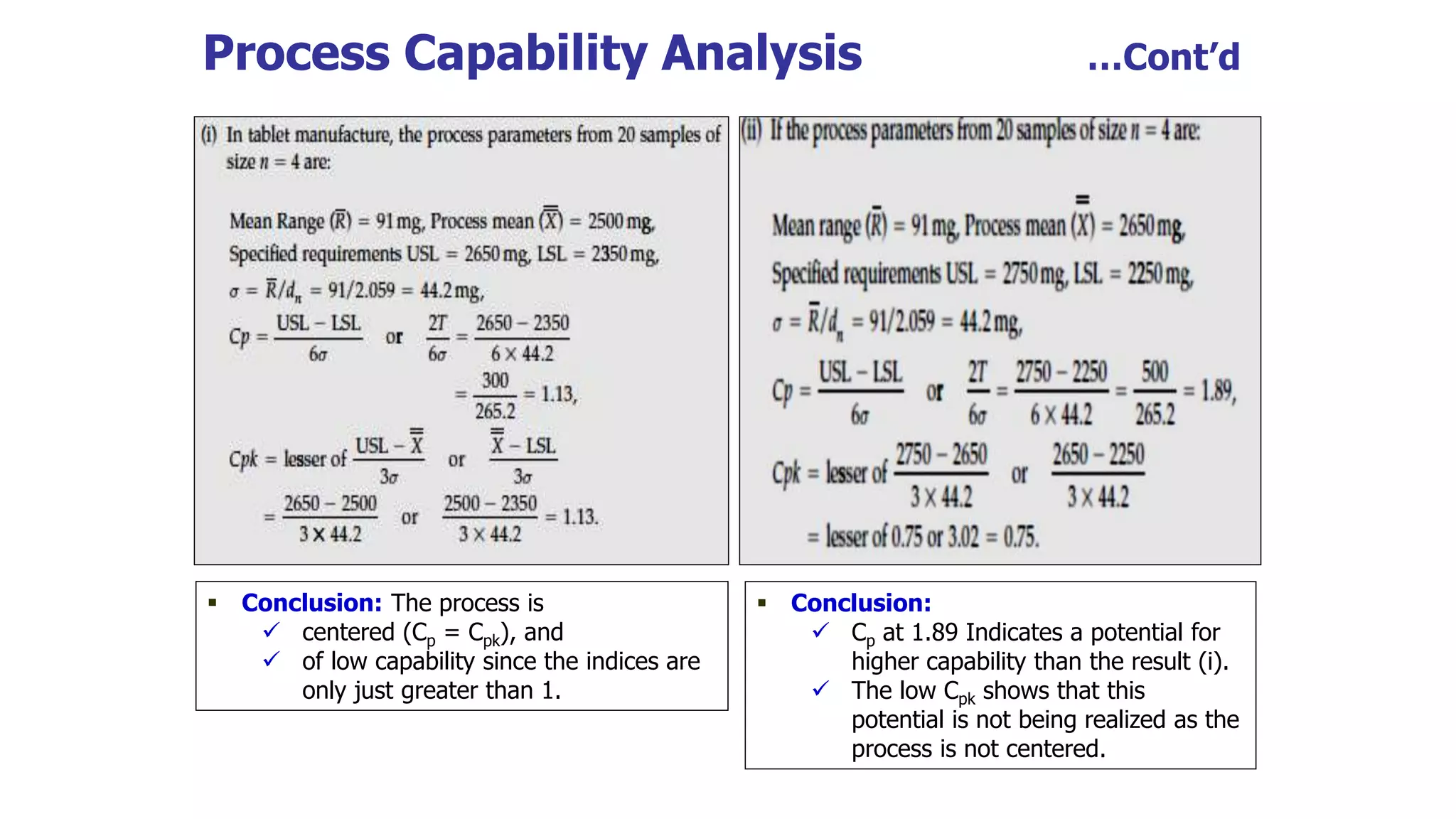 Process Capability Analysis …Cont’d
 Conclusion: The process is
 centered (Cp = Cpk), and
 of low capability since the indices are
only just greater than 1.
 Conclusion:
 Cp at 1.89 Indicates a potential for
higher capability than the result (i).
 The low Cpk shows that this
potential is not being realized as the
process is not centered.
 