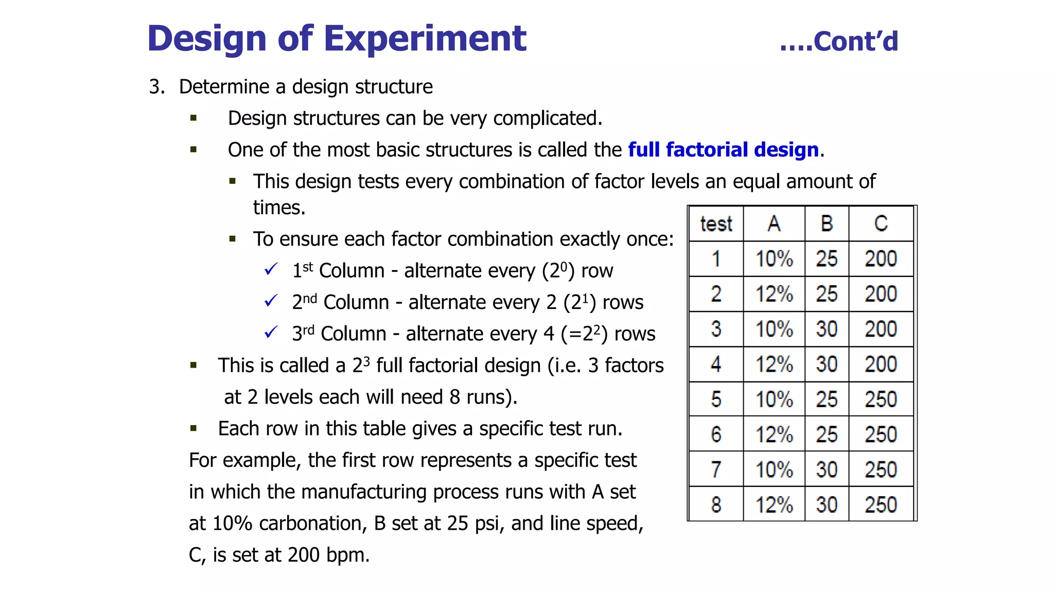 Design of Experiment ….Cont’d
3. Determine a design structure
 Design structures can be very complicated.
 One of the most basic structures is called the full factorial design.
 This design tests every combination of factor levels an equal amount of
times.
 To ensure each factor combination exactly once:
 1st Column - alternate every (20) row
 2nd Column - alternate every 2 (21) rows
 3rd Column - alternate every 4 (=22) rows
 This is called a 23 full factorial design (i.e. 3 factors
at 2 levels each will need 8 runs).
 Each row in this table gives a specific test run.
For example, the first row represents a specific test
in which the manufacturing process runs with A set
at 10% carbonation, B set at 25 psi, and line speed,
C, is set at 200 bpm.
 