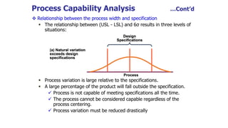 Process Capability Analysis …Cont’d
 Relationship between the process width and specification
 The relationship between (USL - LSL) and 6σ results in three levels of
situations:
 Process variation is large relative to the specifications.
 A large percentage of the product will fall outside the specification.
 Process is not capable of meeting specifications all the time.
 The process cannot be considered capable regardless of the
process centering.
 Process variation must be reduced drastically
(a) Natural variation
exceeds design
specifications
Design
Specifications
Process
 