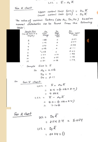 Statistical Quality Control2 Pdf