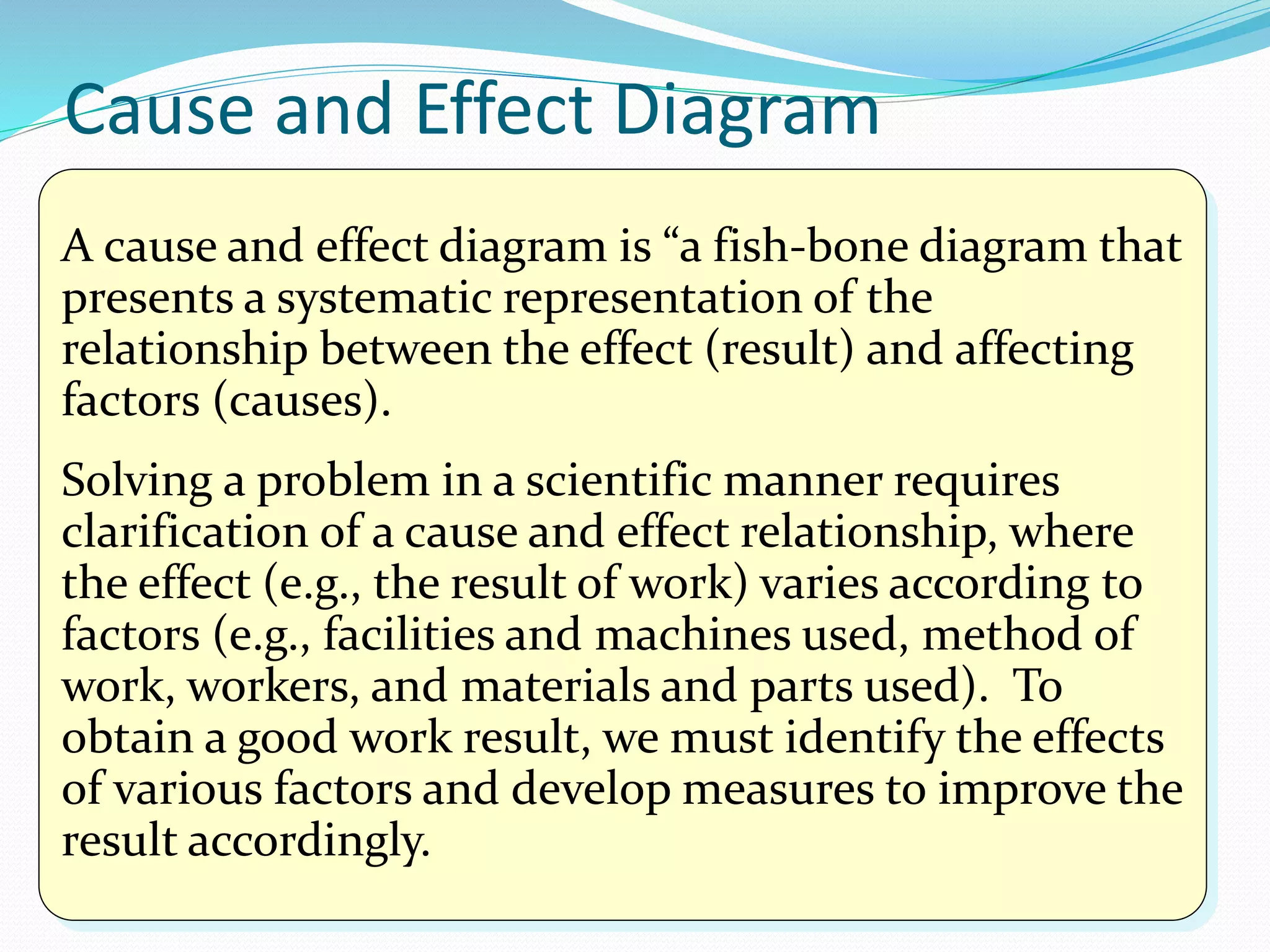 A cause and effect diagram is “a fish-bone diagram that
presents a systematic representation of the
relationship between the effect (result) and affecting
factors (causes).
Solving a problem in a scientific manner requires
clarification of a cause and effect relationship, where
the effect (e.g., the result of work) varies according to
factors (e.g., facilities and machines used, method of
work, workers, and materials and parts used). To
obtain a good work result, we must identify the effects
of various factors and develop measures to improve the
result accordingly.
Cause and Effect Diagram
 