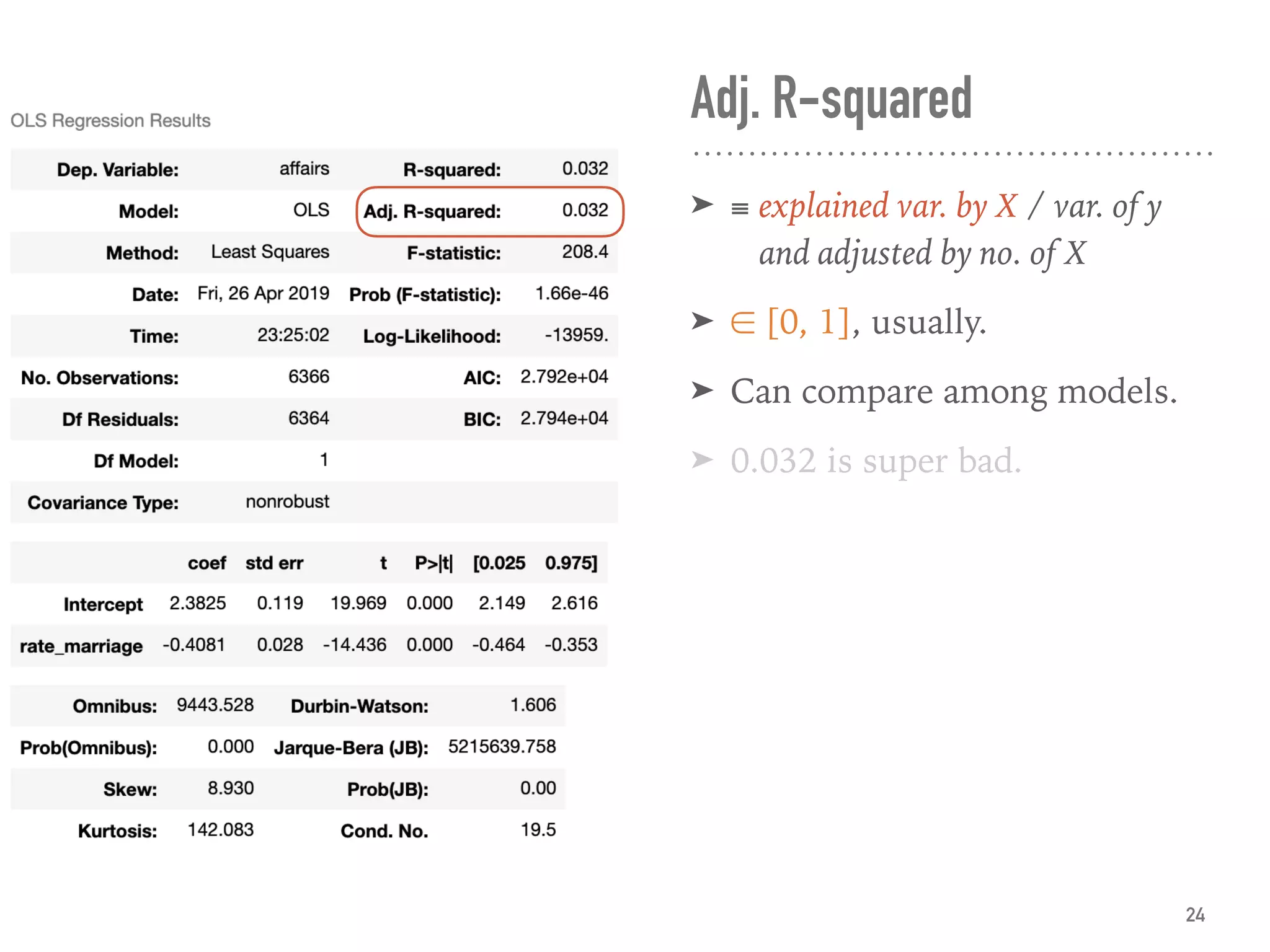 Adj. R-squared
➤ ≡ explained var. by X / var. of y 
and adjusted by no. of X
➤ ∈ [0, 1], usually.
➤ Can compare among models.
➤ 0.032 is super bad.
24
 
