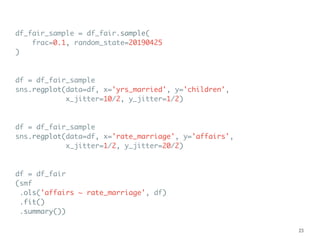 df_fair_sample = df_fair.sample(
frac=0.1, random_state=20190425
)
df = df_fair_sample
sns.regplot(data=df, x='yrs_married', y='children',
x_jitter=10/2, y_jitter=1/2)
df = df_fair_sample
sns.regplot(data=df, x='rate_marriage', y='affairs',
x_jitter=1/2, y_jitter=20/2)
df = df_fair
(smf
.ols('affairs ~ rate_marriage', df)
.fit()
.summary())
23
 
