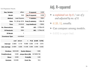 Adj. R-squared
➤ ≡ explained var. by X / var. of y 
and adjusted by no. of X
➤ ∈ [0, 1], usually.
➤ Can compare among models.
➤ 0.032 is super bad.
24
 