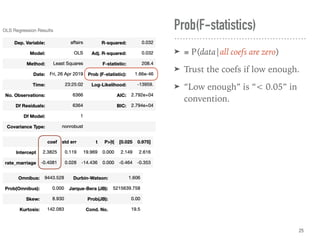 Prob(F-statistics)
➤ ≡ P(data|all coefs are zero)
➤ Trust the coefs if low enough.
➤ “Low enough” is “< 0.05” in
convention.
25
 
