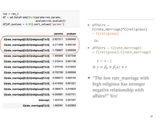 ➤ affairs ~
C(rate_marriage)*C(religious)  
- C(religious)
Or:
➤ affairs ~ C(rate_marriage)  
+ C(religious):C(rate_marriage)
➤ “The low rate_marriage with
high religious has stronger
negative relationship with
aﬀairs?” Yes!
40
y ∼ x : z
≡ y = β0 + β1xz + ε
 