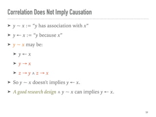 Correlation Does Not Imply Causation
➤ y ~ x := “y has association with x”
➤ y ← x := “y because x”
➤ y ~ x may be:
➤ y ← x
➤ y → x
➤ z → y ∧ z → x
➤ So y ~ x doesn't implies y ← x.
➤ A good research design ∧ y ~ x can implies y ← x.
59
 