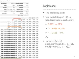Logit Model
➤ The coef is log-odds.
➤ Use exp(x)/(exp(x)+1) to
transform back to probability:
➤ 0.6931 → 67%
➤ ″ - 1.6664 → 27%
➤ ″ - 1.3503 → 9%
Or:
➤ .predict(dict( 
rate_marriage=[1, 5, 5],
religious=[1, 1, 4]))
64
 