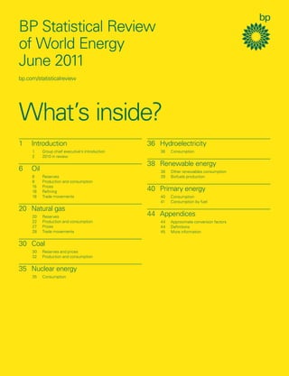 BP Statistical Review
of World Energy
June 2011
bp.com/statisticalreview




What’s inside?
1    Introduction                                 36 Hydroelectricity
     1     Group chief executive’s introduction       36   Consumption
     2     2010 in review

                                                  38 Renewable energy
6    Oil                                              38   Other renewables consumption
     6     Reserves                                   39   Biofuels production
     8     Production and consumption
     15    Prices
     16    Refining                               40 Primary energy
     18    Trade movements                            40   Consumption
                                                      41   Consumption by fuel
20 Natural gas
     20    Reserves                               44 Appendices
     22    Production and consumption                 44   Approximate conversion factors
     27    Prices                                     44   Definitions
     28    Trade movements                            45   More information


30 Coal
     30    Reserves and prices
     32    Production and consumption


35 Nuclear energy
     35    Consumption
 